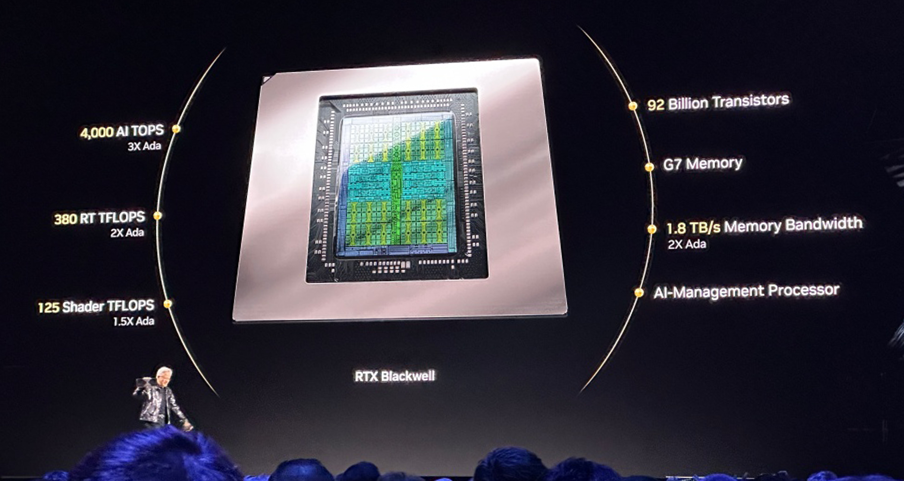 CES 2025 nvidia