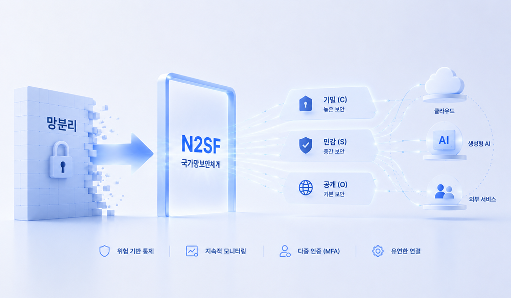 4_n2sf_1.png